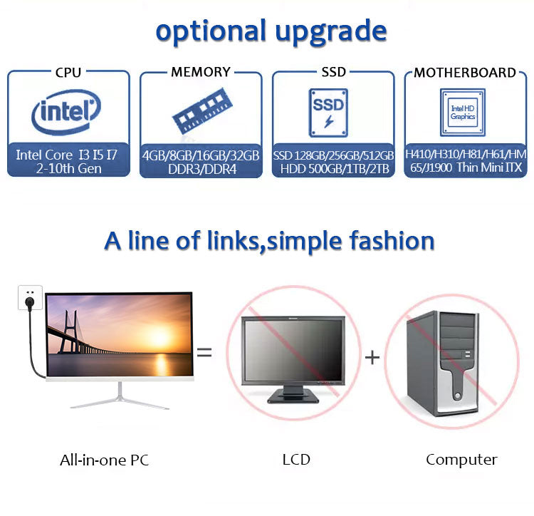 24 inch all-in-one computer (Intel I5/I7, RAM8/16GB, SSD1024GB, Intel HD Graphics , Windows 11 Pro), white, English keyboard, English system