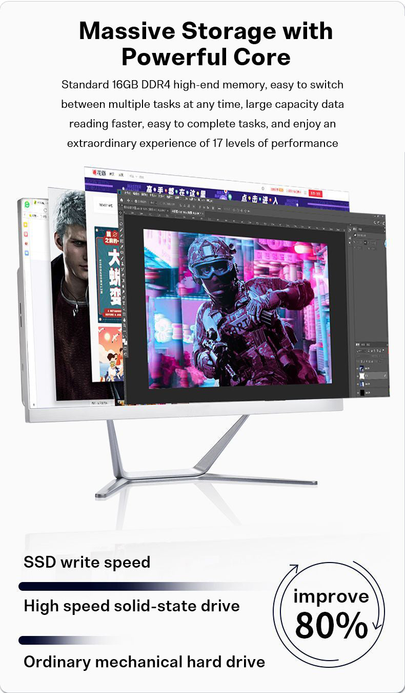 21.5 inch all-in-one computer (Intel I5/I7, RAM8/16GB, SSD512/1024GB, Intel HD Graphics , Windows 11 Pro), white, English keyboard, English system