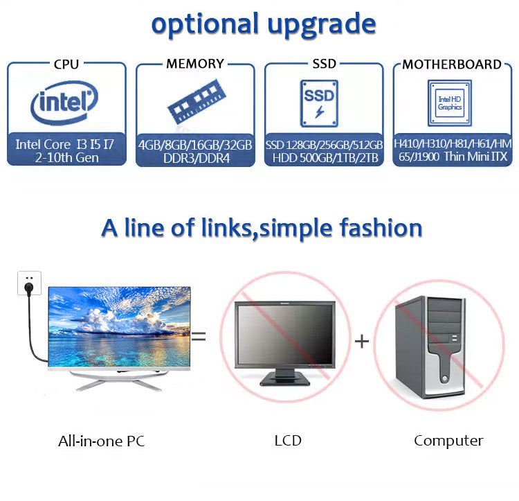 27 inch all-in-one computer (IntelN i5/i7, RAM8/16GB, SSD1024GB, Intel HD Graphics , Windows 11 Pro), white, English keyboard, English system